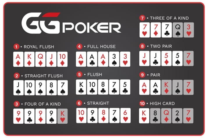 Short Deck Hold’em – ranking układów kart w porównaniu do Texas Hold’em