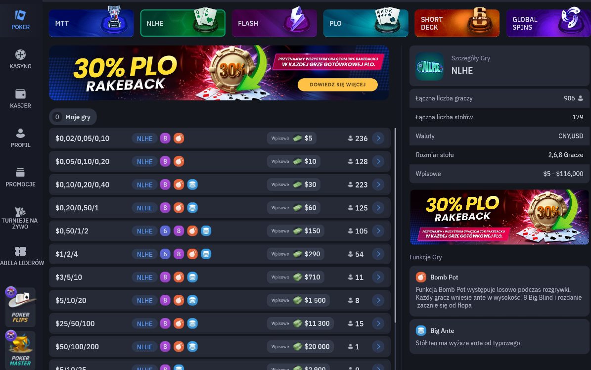 WPT Global rake – cash game NLHE i dostępne stawki