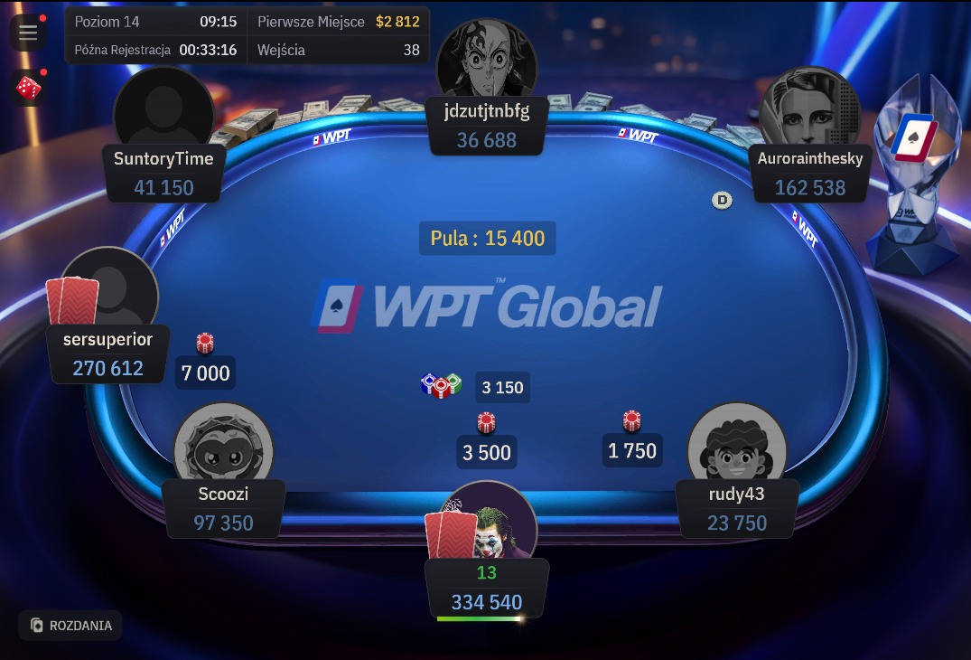 WPT Global rake w MTT – wpisowe i opłata turniejowa