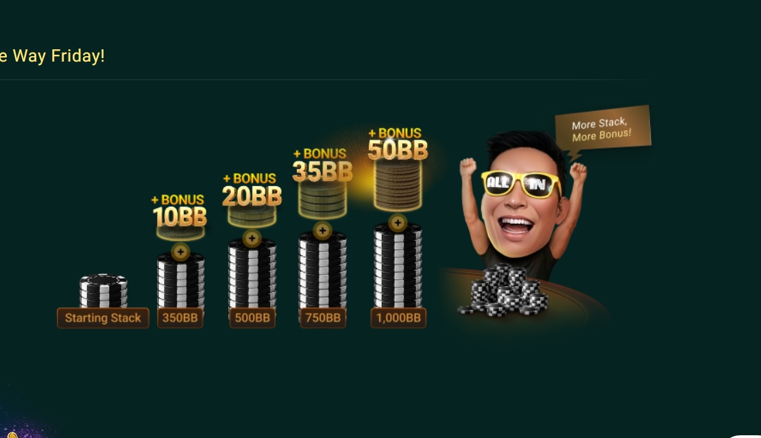 Promocja GGPoker