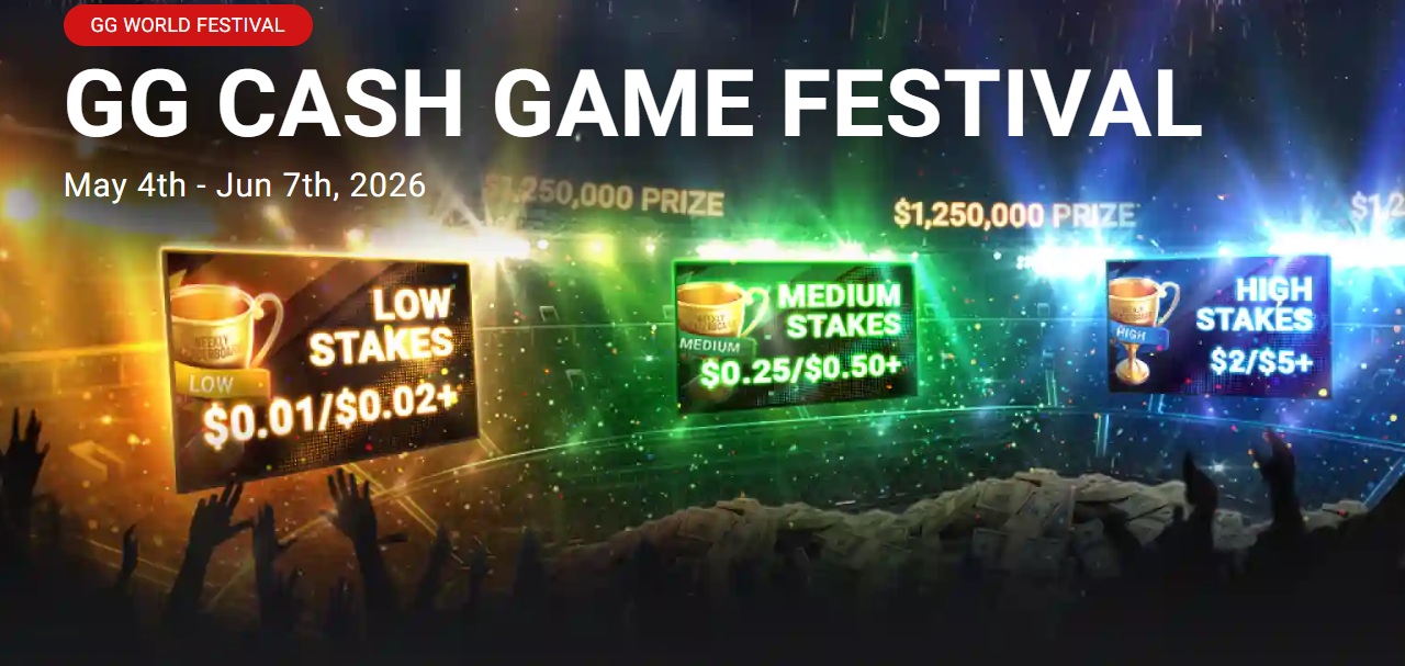 Wyścigi cashowe GGPoker