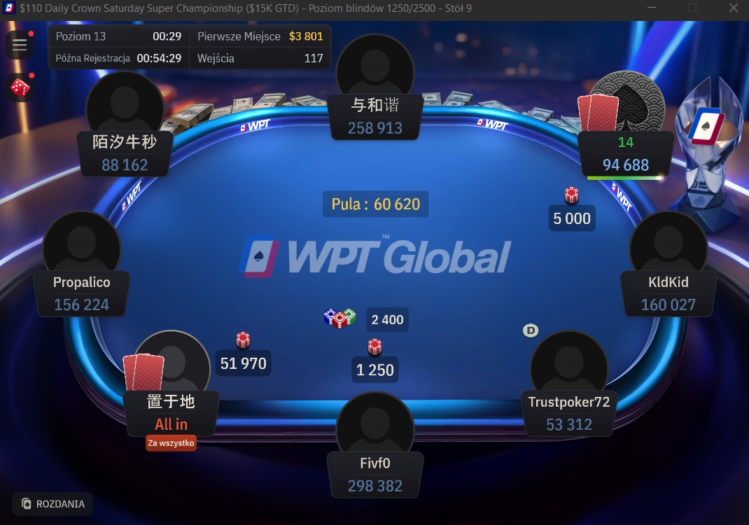 Platforma pokerowa WPT Global i konto użytkownika
