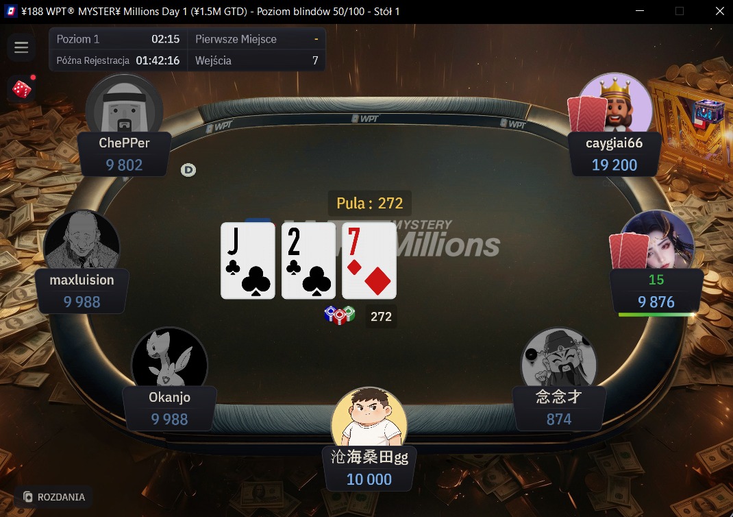 Turniej Mystery Millions w WPT Global dla graczy rekreacyjnych