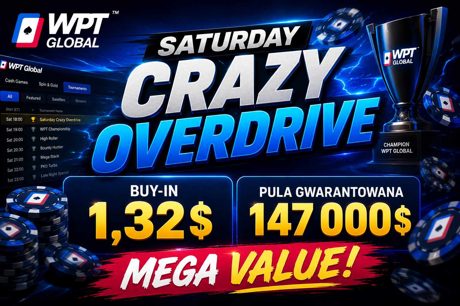WPT Global turniej MTT
