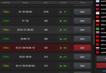 Cash games w GGPoker – czy warto i jakie stawki wybrać? Lista stołów cash game i dostępnych stawek w GGPoker