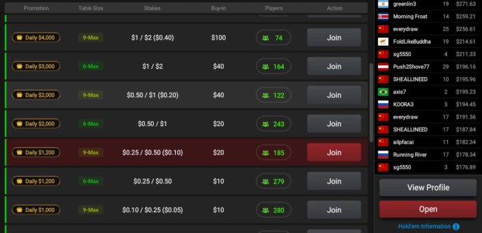 cash-games-ggpoker-stawki Lista stołów cash game i dostępnych stawek w GGPoker