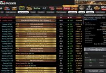 Najlepsze formaty w GGPoker dla graczy po pracy Stół turniejowy GGPoker jako przykład formatu dla graczy rekreacyjnych
