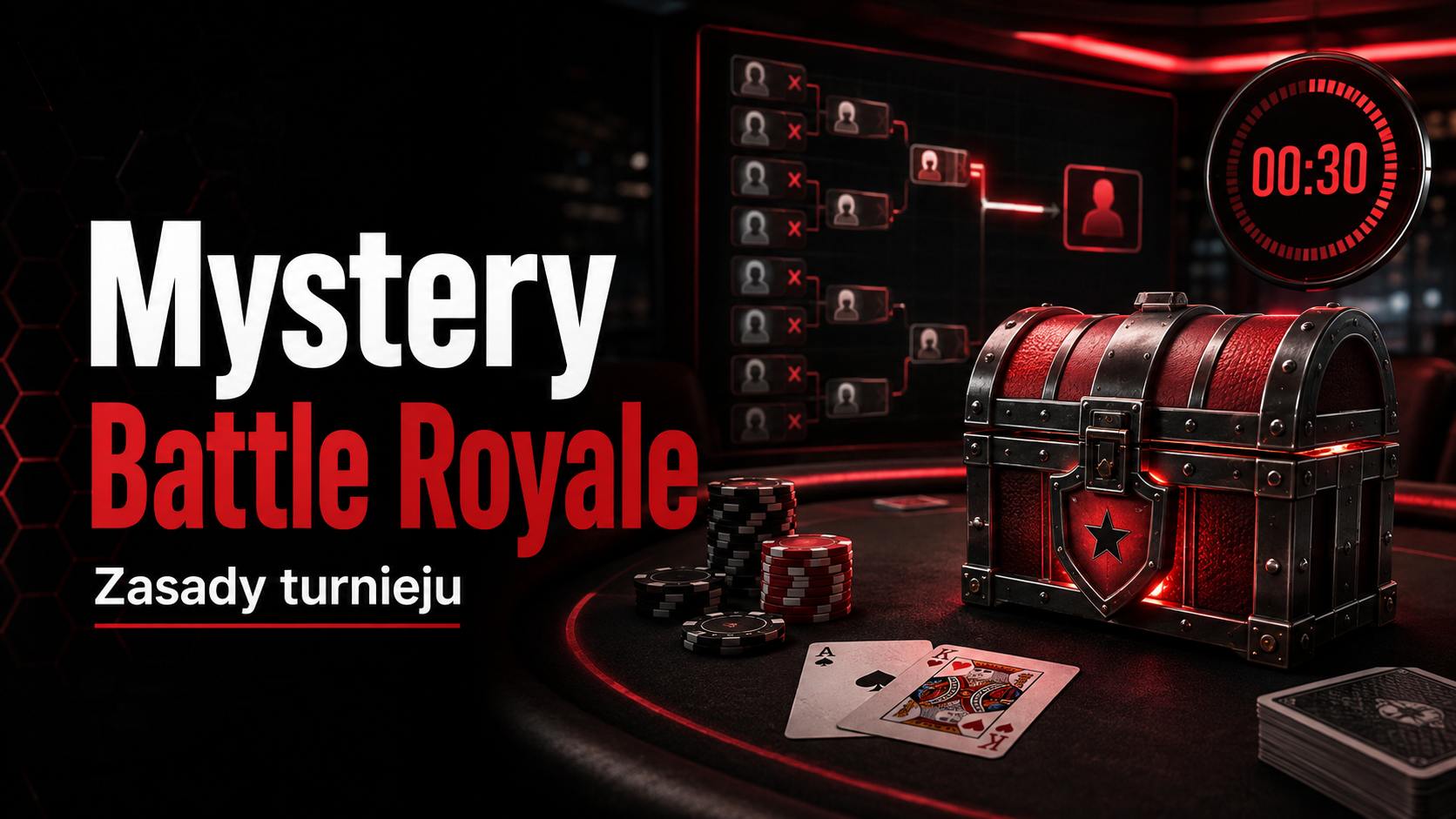 Mystery Battle Royale w GGPoker i etapy szybkiego turnieju