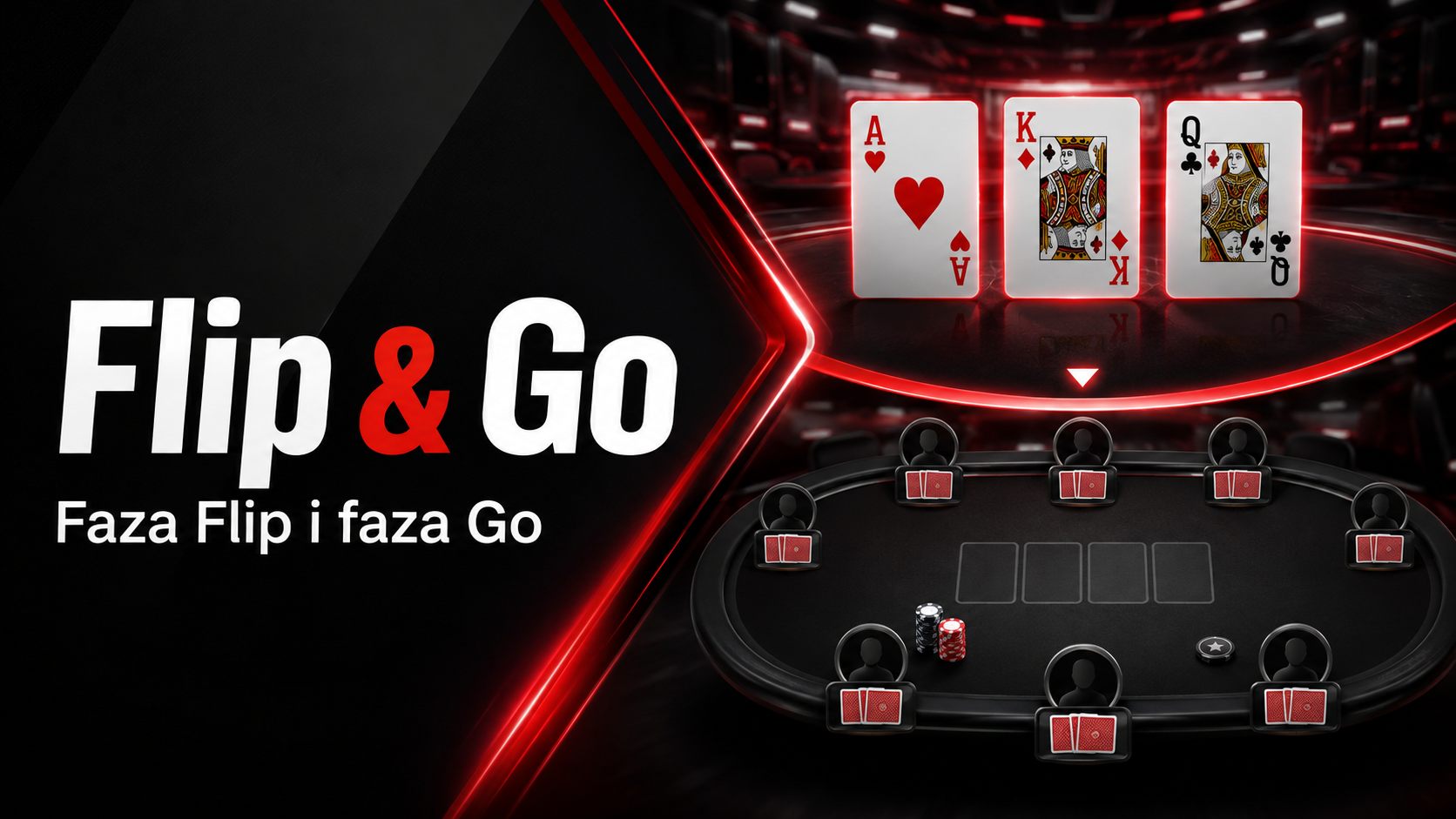 Flip and Go GGPoker – faza automatyczna i właściwy turniej