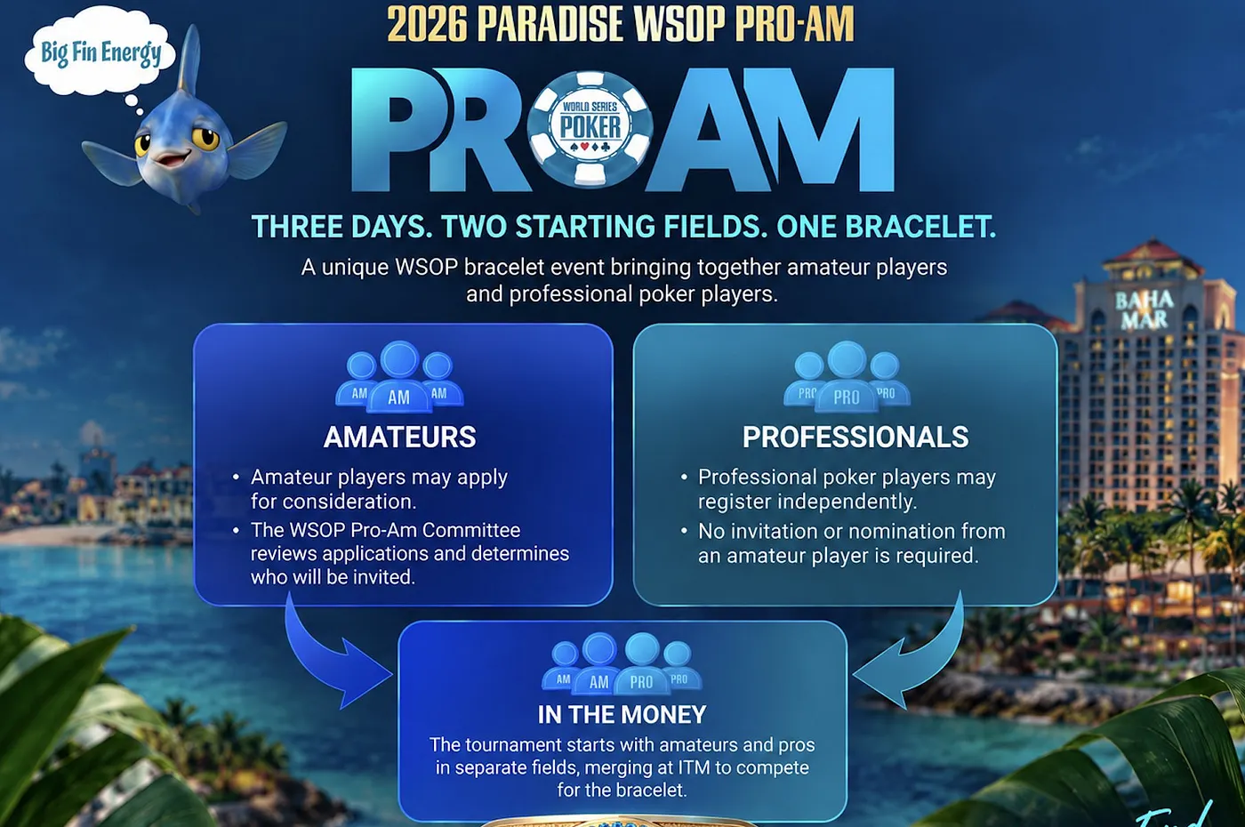 WSOP Paradise nowy turniej
